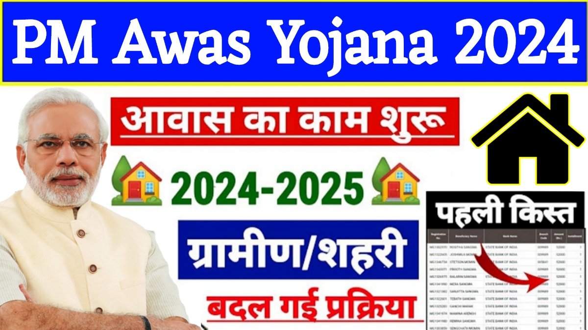 PM Awas Yojana Application Form 2024